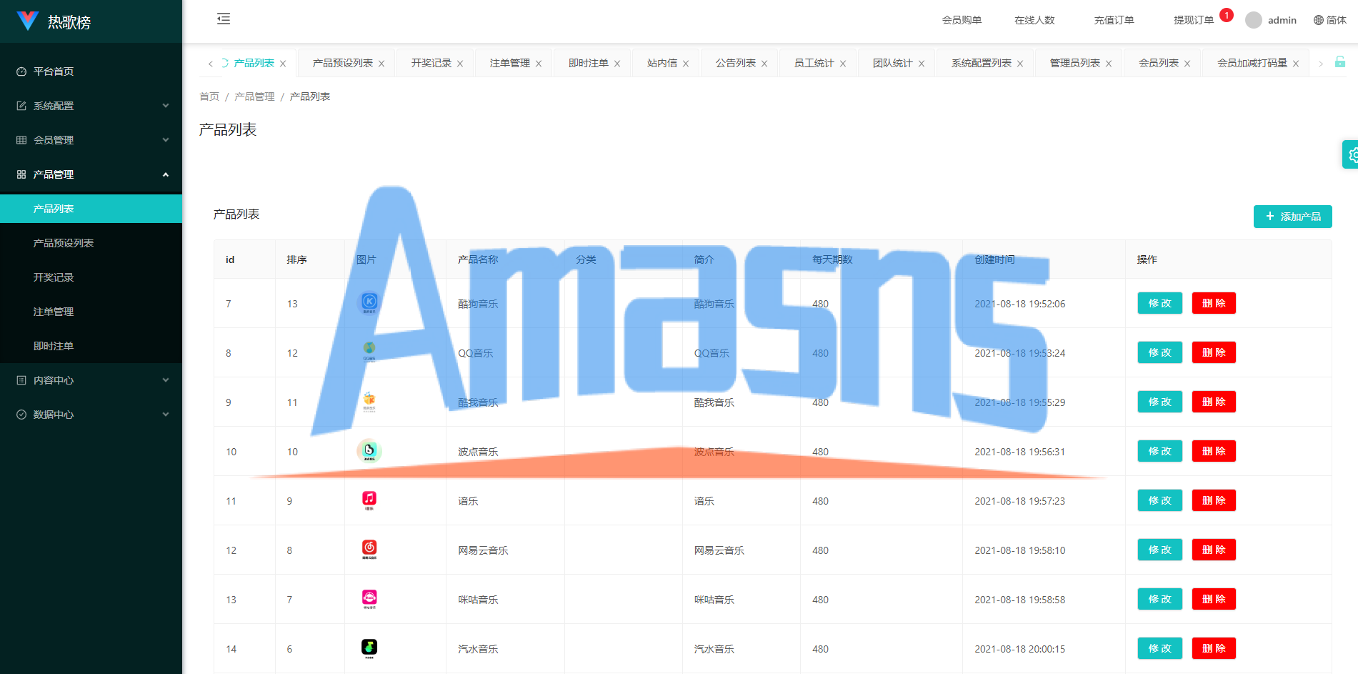 音乐打榜伪商城系统/订单自动匹配/打码/代理后台
