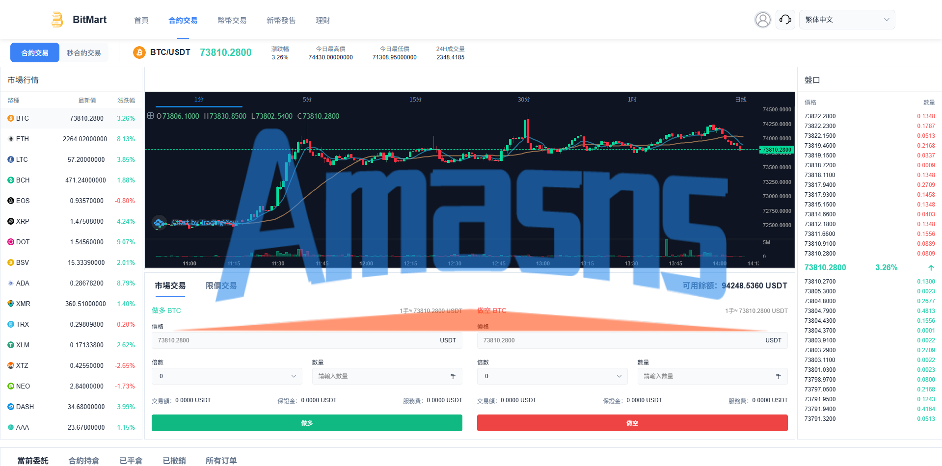 多语言交易所系统/秒合约/合约币币/理财/平台币