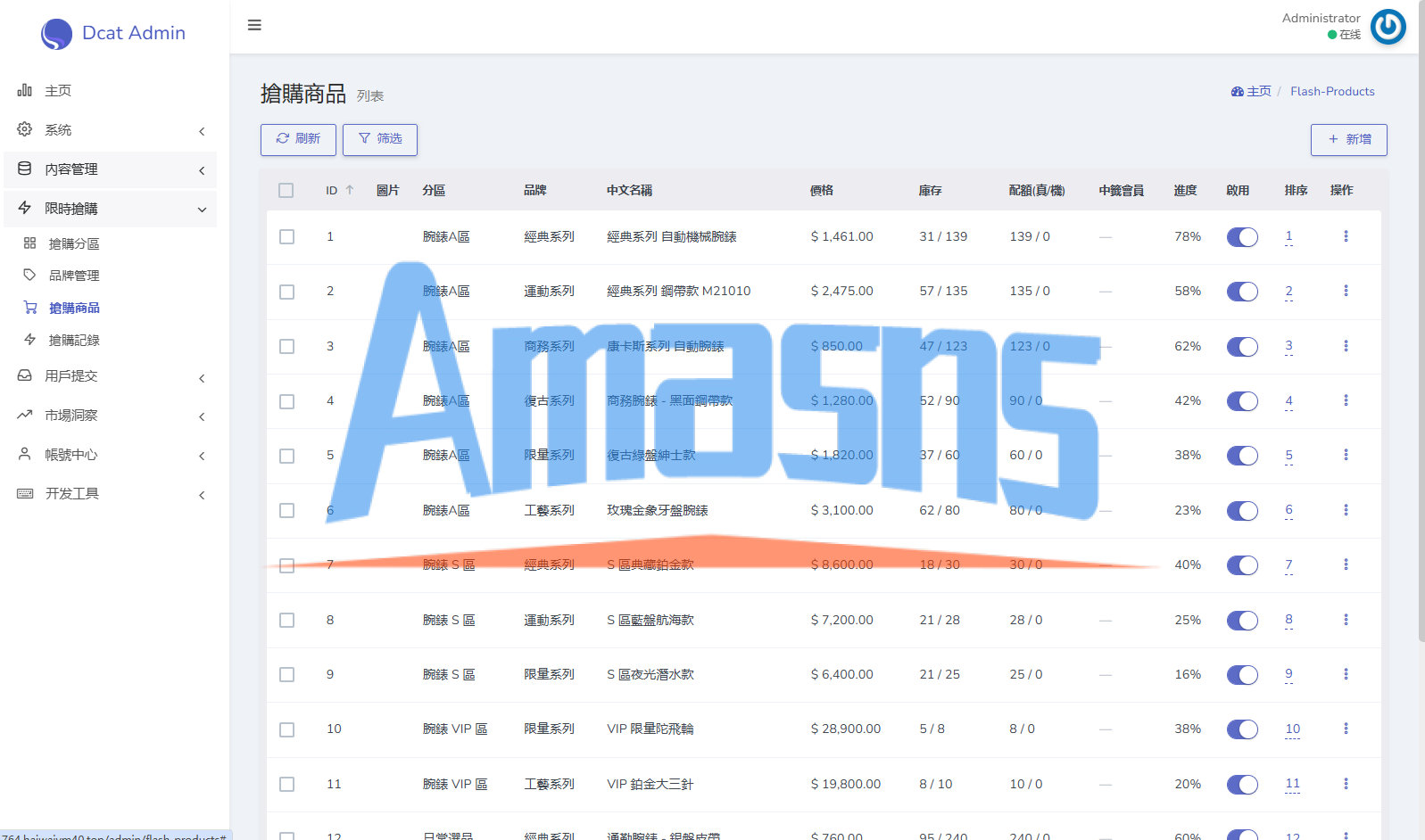 海外奢饰品回收/劳力士商城/商品抢购/以旧换新/PC自适应