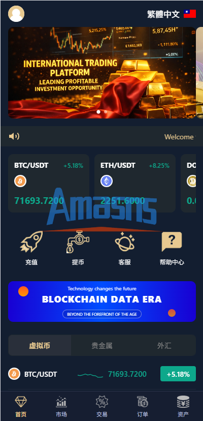 多语言微交易/虚拟币/贵金属/外汇/JAVA微盘/信用分