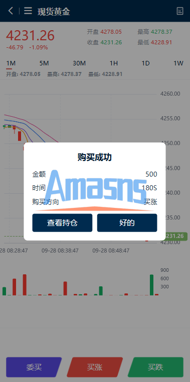 多语言黄金微盘系统/贵金属外汇交易/时间盘/前端uniapp