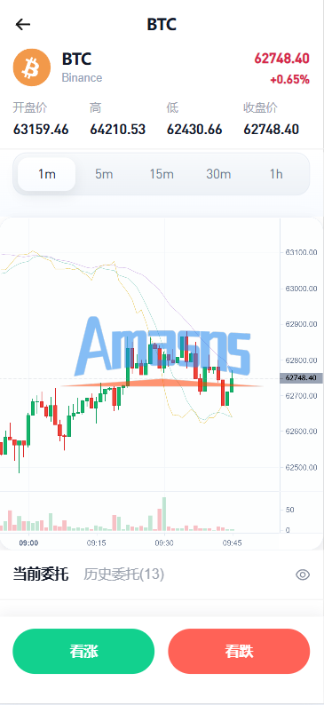 海外DAPP秒合约交易所/Crypto交易所/理财/质押/贷款