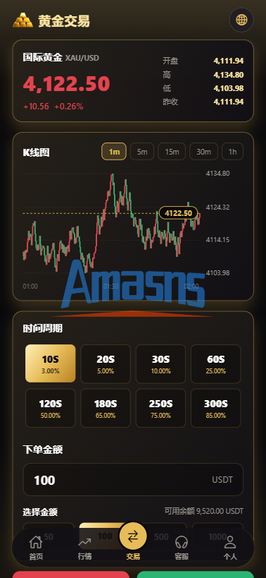 新版海外黄金微交易/黄金秒合约交易/黄金投资/前端VUE