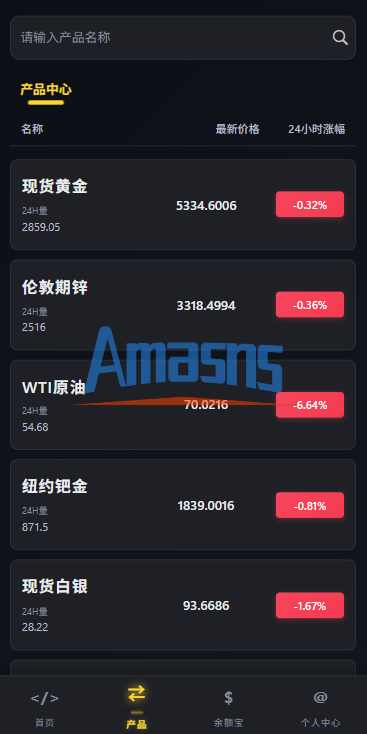 多语言仿币安微盘系统/期货时间盘/实名认证/信用分