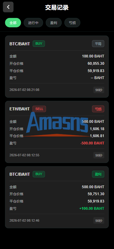 多语言微交易/泰国商城包裹追踪/期权/会员VIP/积分兑换