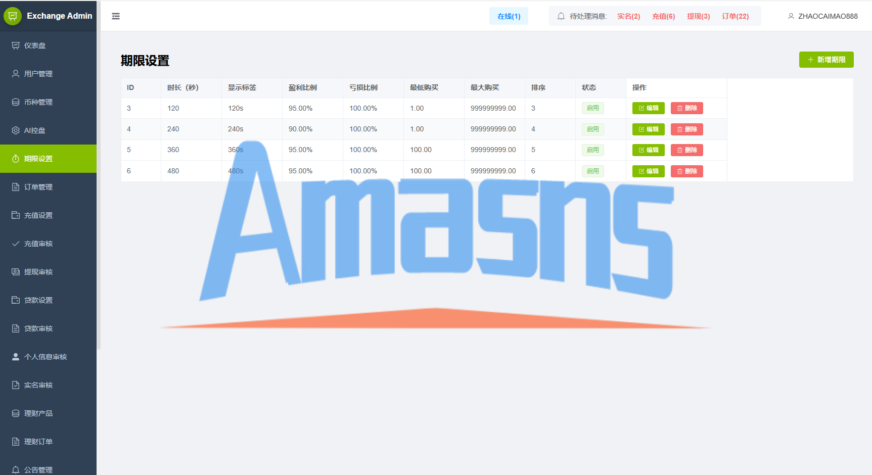 新UI海外综合盘交易所/股票/指数/K线控制/DAPP登录