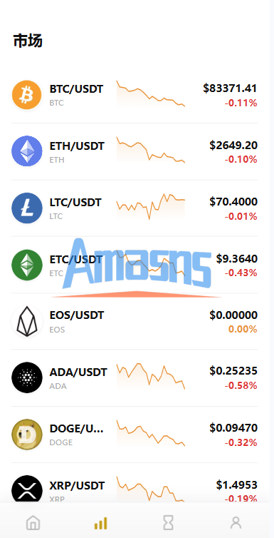 多语言DAPP交易所/秒合约交易/质押/贷款