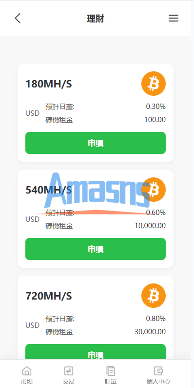 多语言PC/H5版st7交易所/美股/外汇/理财/贷款/K线控制