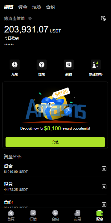 多语言JAVA交易所/合约/期权/平台币/跟单/行情控制