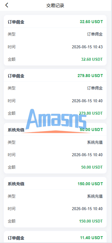多语言AliExpress商城刷单系统/打针/连单卡单/信用分