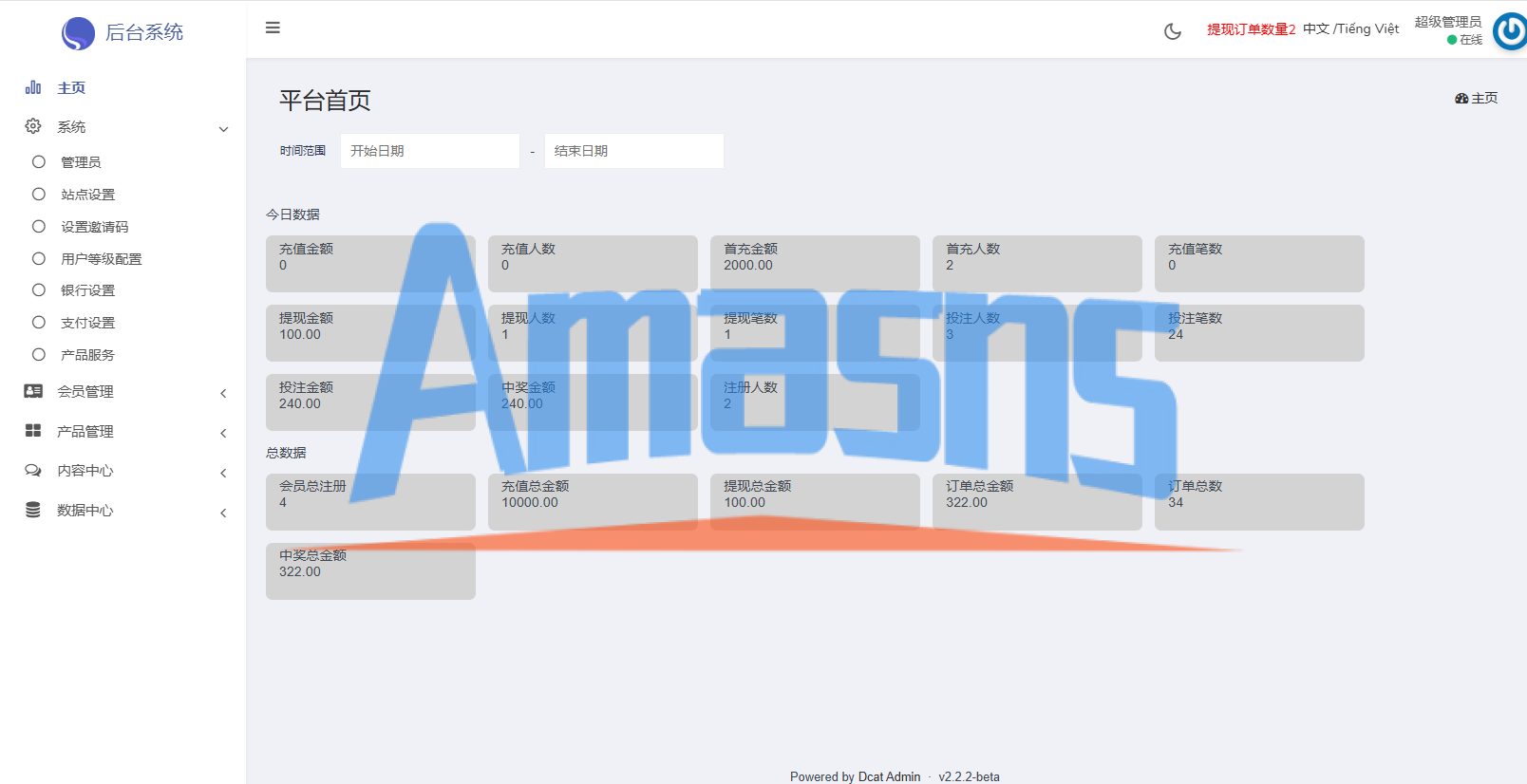 海外影视票房投票系统/购票竞猜下注/电影票房抢购