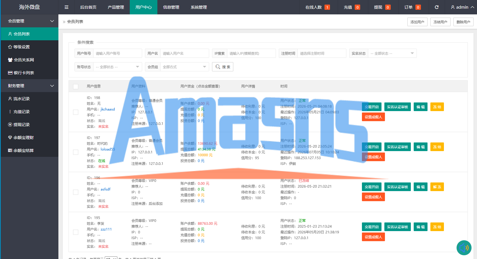 新版农产品微交易系统/PC自适应/信用分/委买微盘
