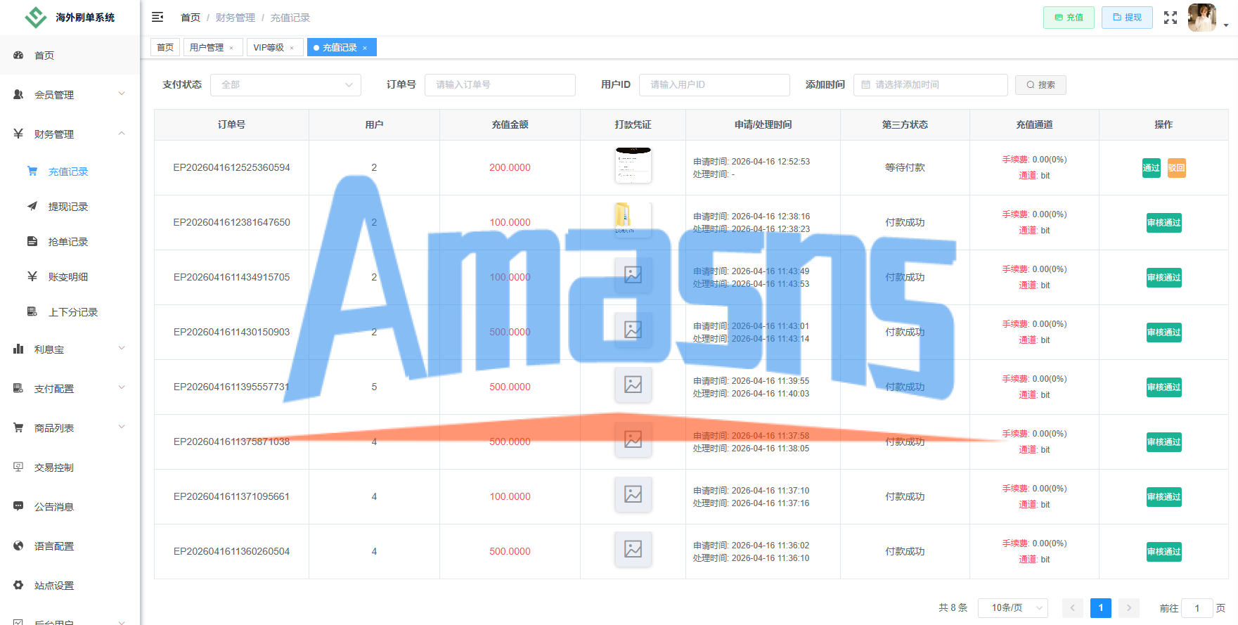 独家JAVA抢单刷单系统/亚马逊刷单/打针派单/连单/重置订单/信用分