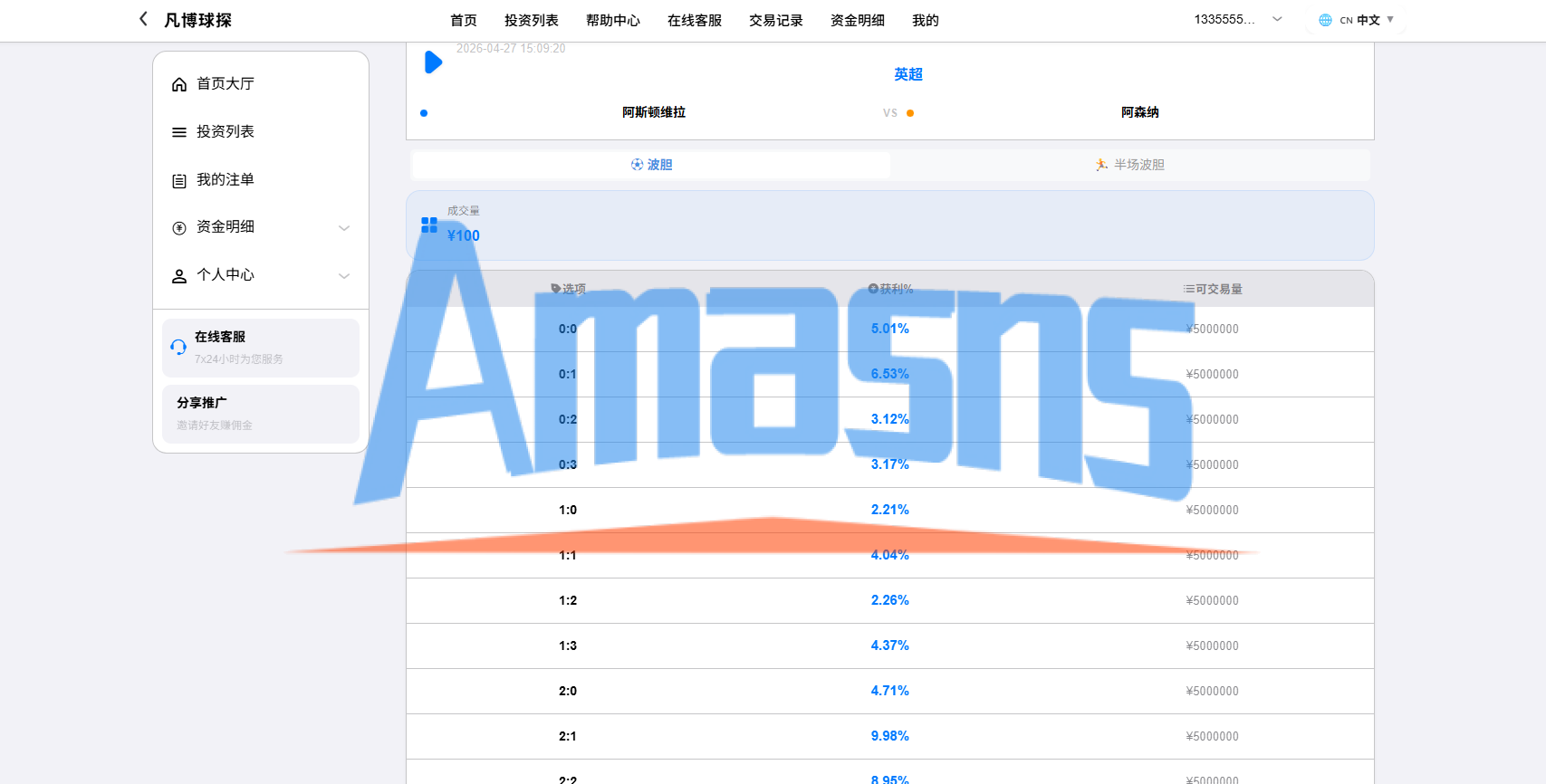 海外反波胆系统/电脑自适应/球盘源码/足球下注