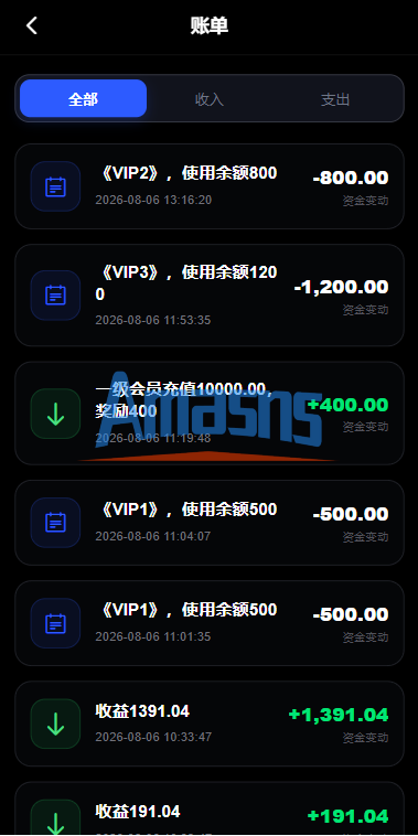 海外AI算力投资理财/GPU设备投资返利/多级分销