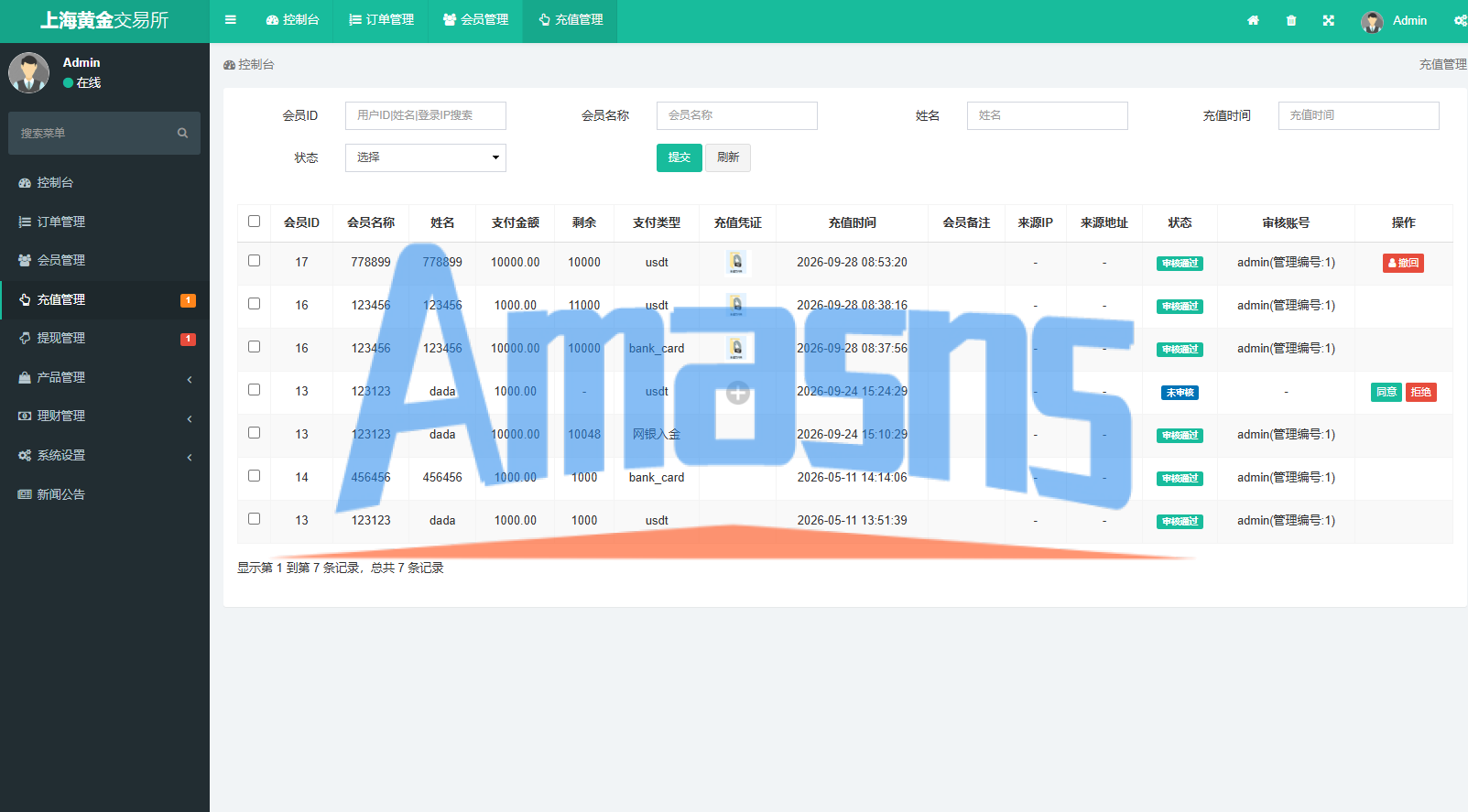 多语言黄金微盘系统/贵金属外汇交易/时间盘/前端uniapp