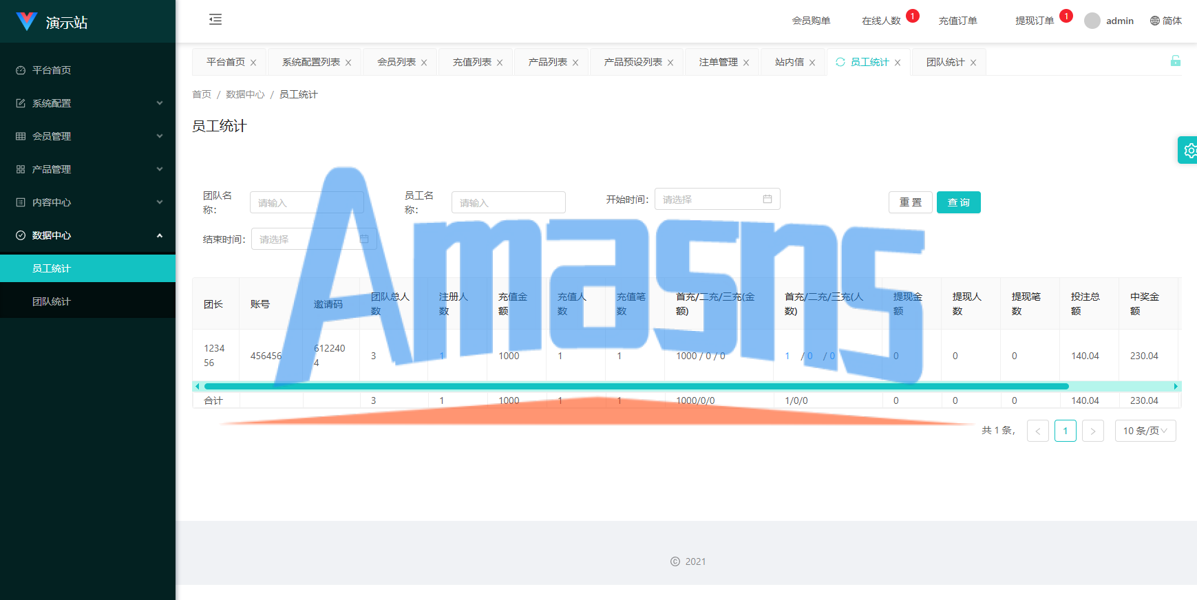 伪商城投注购单系统/订单自动匹配/系统彩预设/代理后台