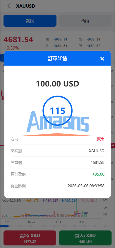 新UI海外综合盘交易所/股票/指数/K线控制/DAPP登录