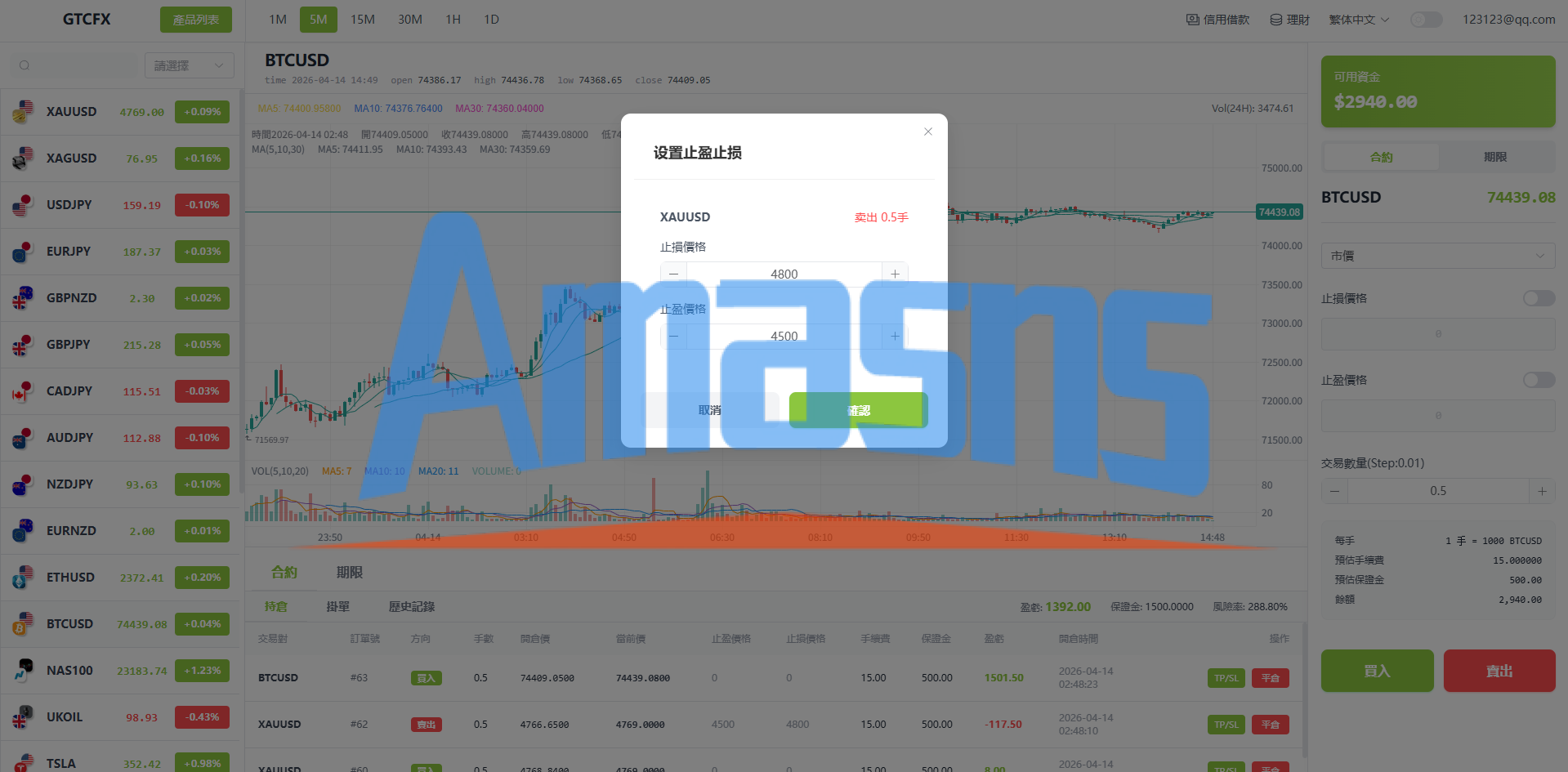 多语言PC/H5版st7交易所/美股/外汇/理财/贷款/K线控制