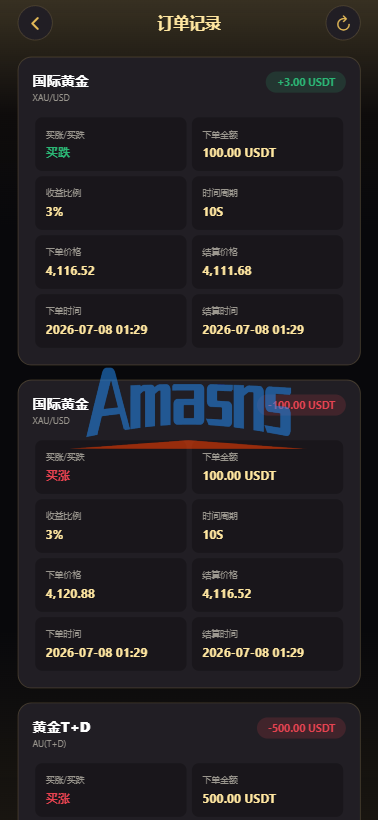 新版海外黄金微交易/黄金秒合约交易/黄金投资/前端VUE