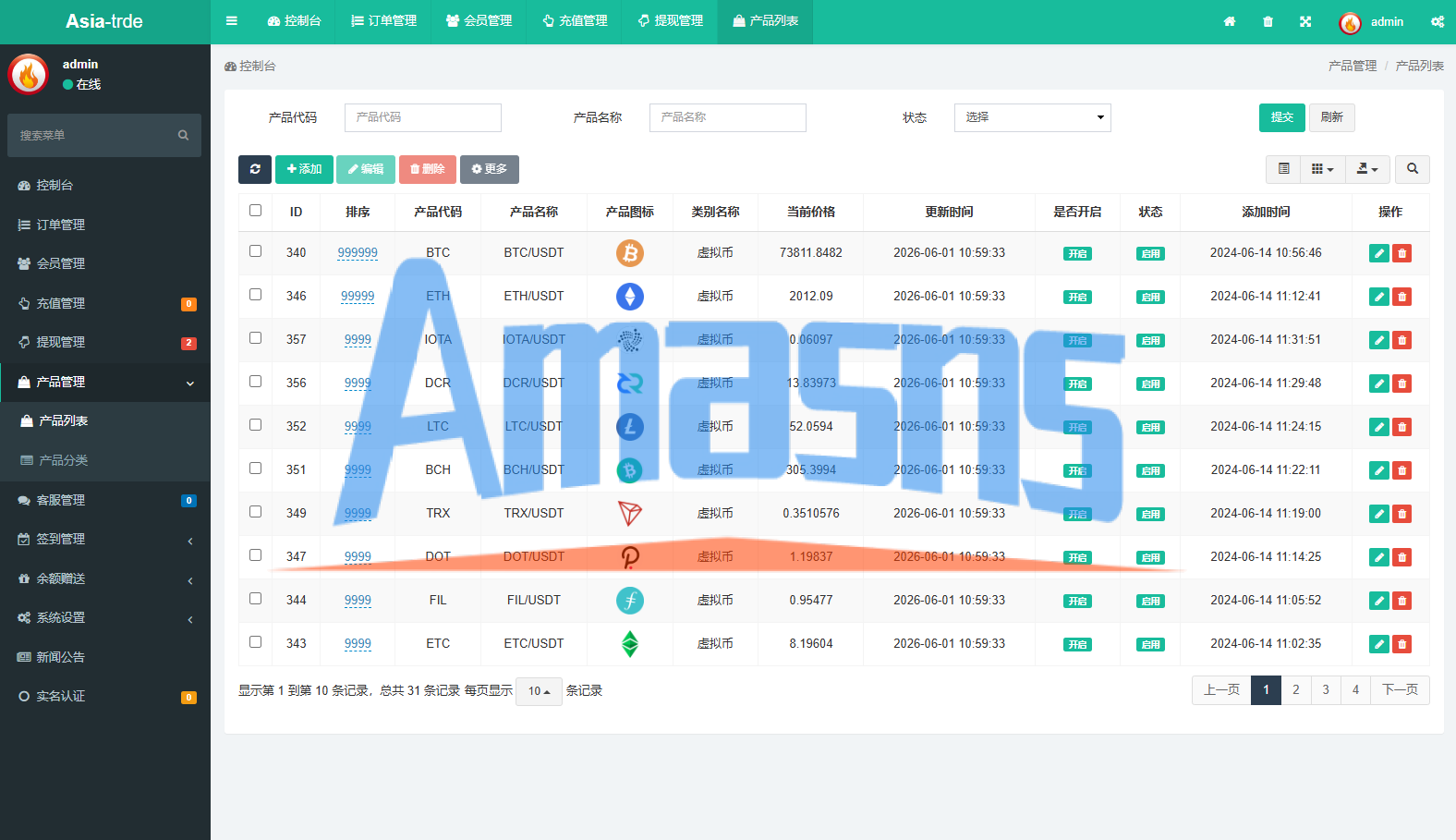 海外秒合约微交易系统/贵金属/外汇/签到/在线客服/微盘系统