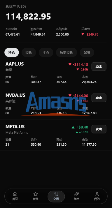 海外股票交易系统/美股交易/大宗/IPO/理财/分销