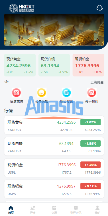 多语言黄金微盘系统/贵金属外汇交易/时间盘/前端uniapp