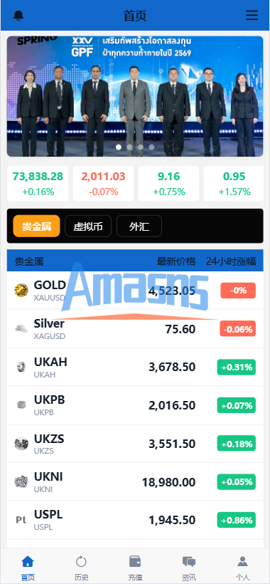 海外秒合约微交易系统/贵金属/外汇/签到/在线客服/微盘系统