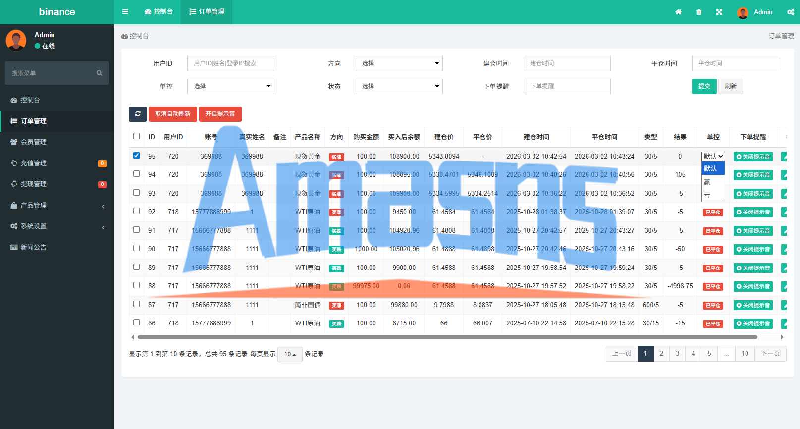 多语言仿币安微盘系统/期货时间盘/实名认证/信用分