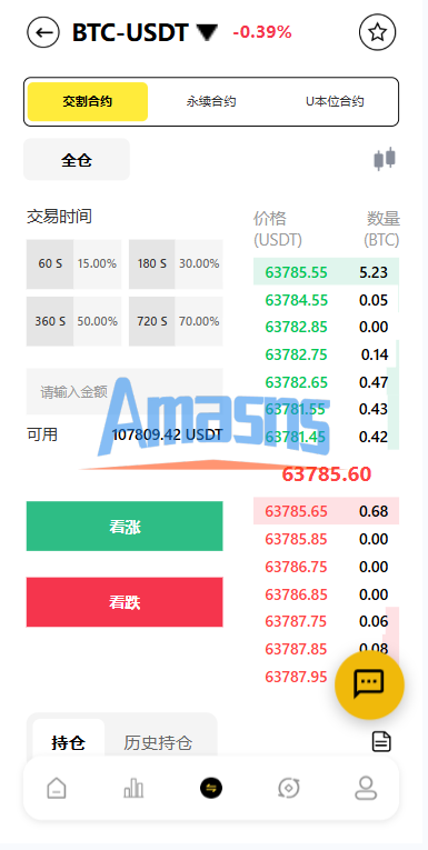 海外DAPP交易所系统/交割合约/永续合约/K线控制/模拟账户