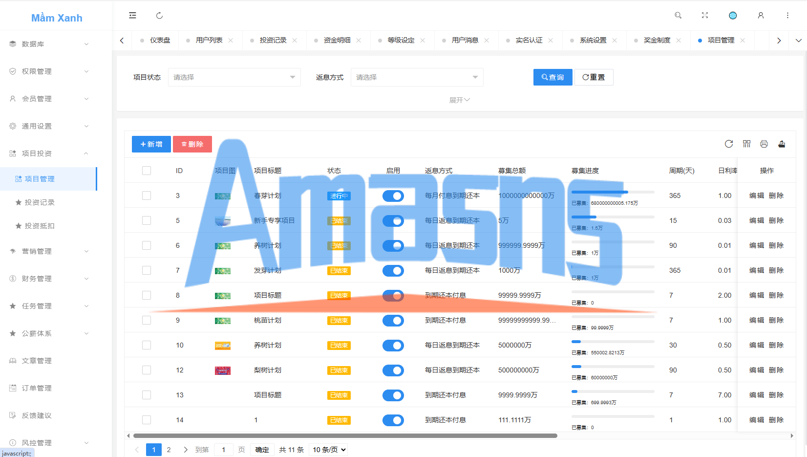 多语言投资理财系统/绿色种树/签到/任务/转盘/分销