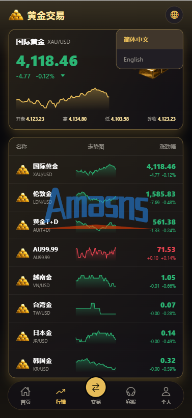 新版海外黄金微交易/黄金秒合约交易/黄金投资/前端VUE