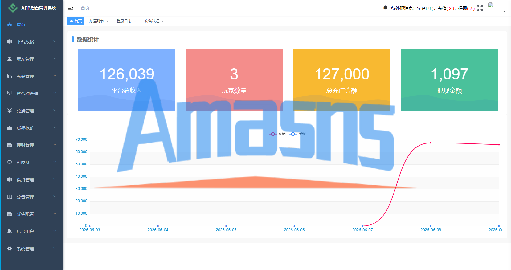 海外DAPP秒合约交易所/Crypto交易所/理财/质押/贷款