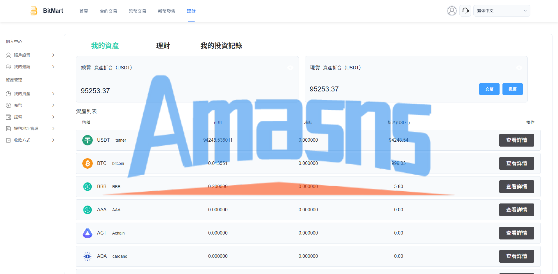 多语言交易所系统/秒合约/合约币币/理财/平台币