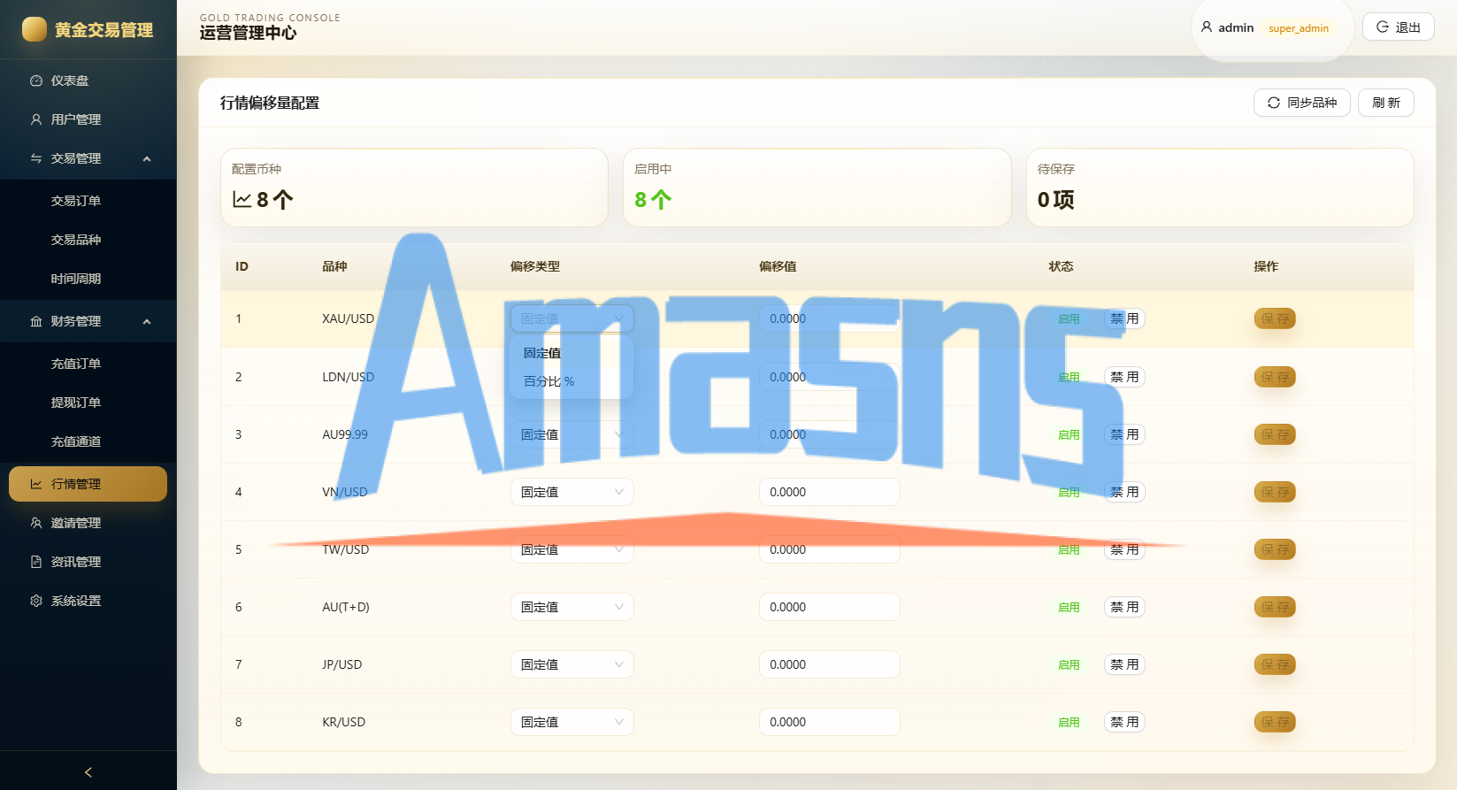 新版海外黄金微交易/黄金秒合约交易/黄金投资/前端VUE