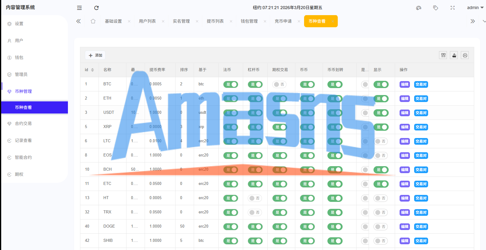 海外DAPP综合盘交易所/股票/贵金属/虚拟币/外汇/行情控制