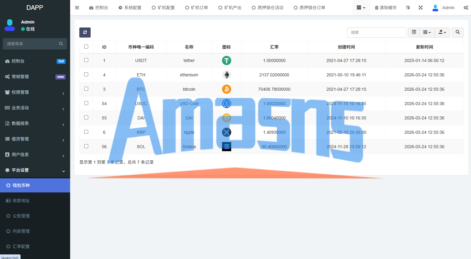 多语言DAPP交易所/虚拟币/股票/外汇/借贷/质押/信用分