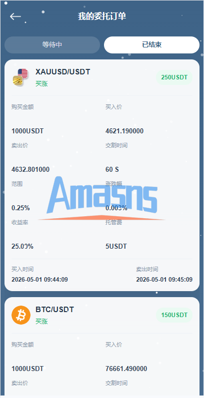 海外DAPP秒合约交易所/黄金/外汇/贷款/量化/信用分