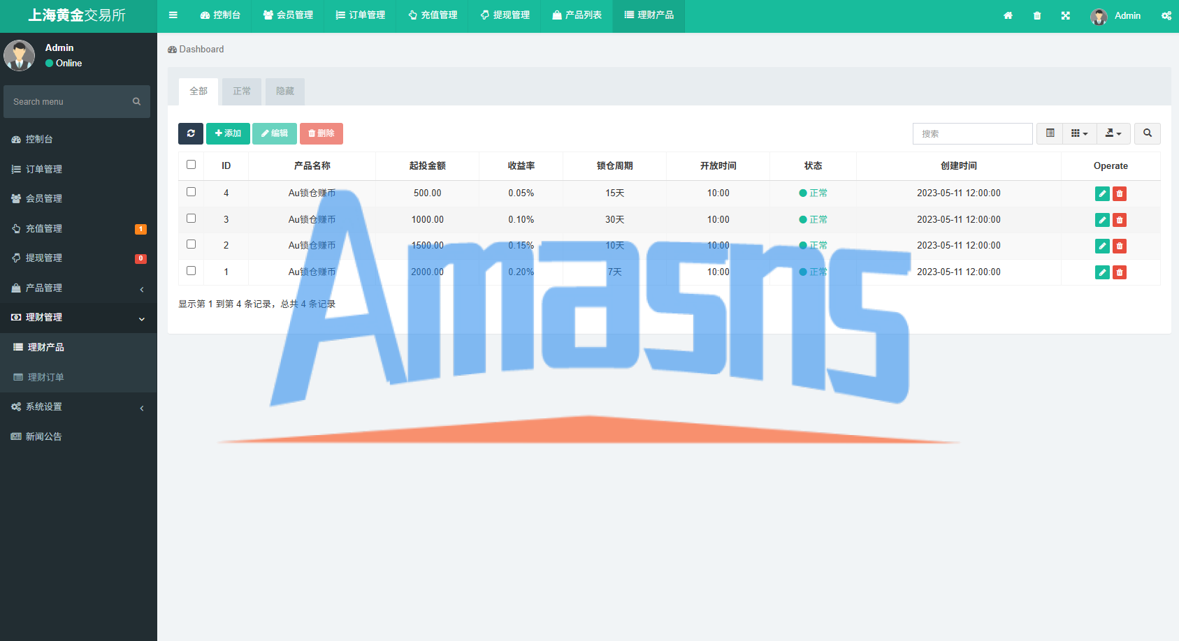 新UI微交易系统/外汇/期货贵金属时间盘/海外微盘/前端uniapp