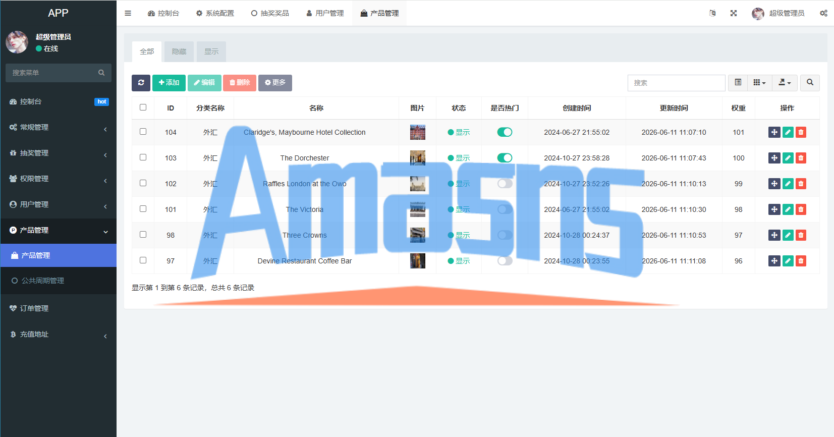 新版酒店竞猜投注/酒店评价下注预设/抽奖/信用分