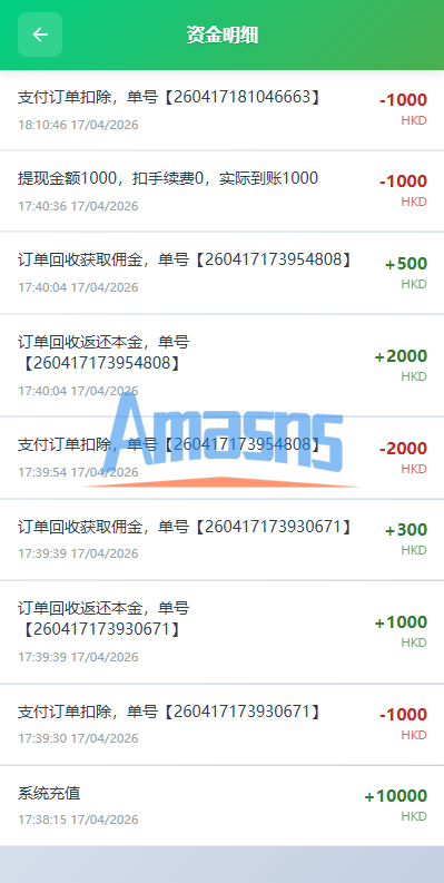 海外新能源商品回收系统/自定义回收/信用分/多语言订单回收