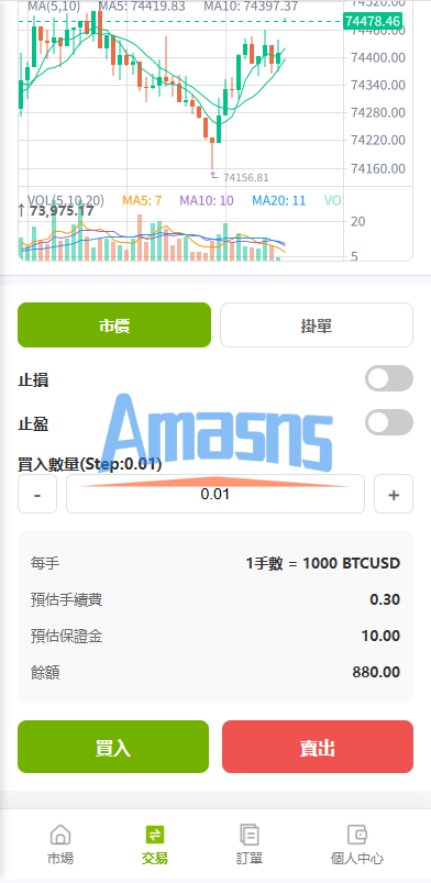 多语言PC/H5版st7交易所/美股/外汇/理财/贷款/K线控制