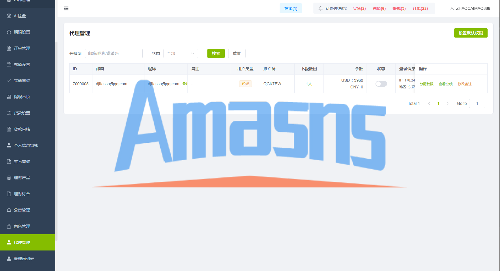 新UI海外综合盘交易所/股票/指数/K线控制/DAPP登录
