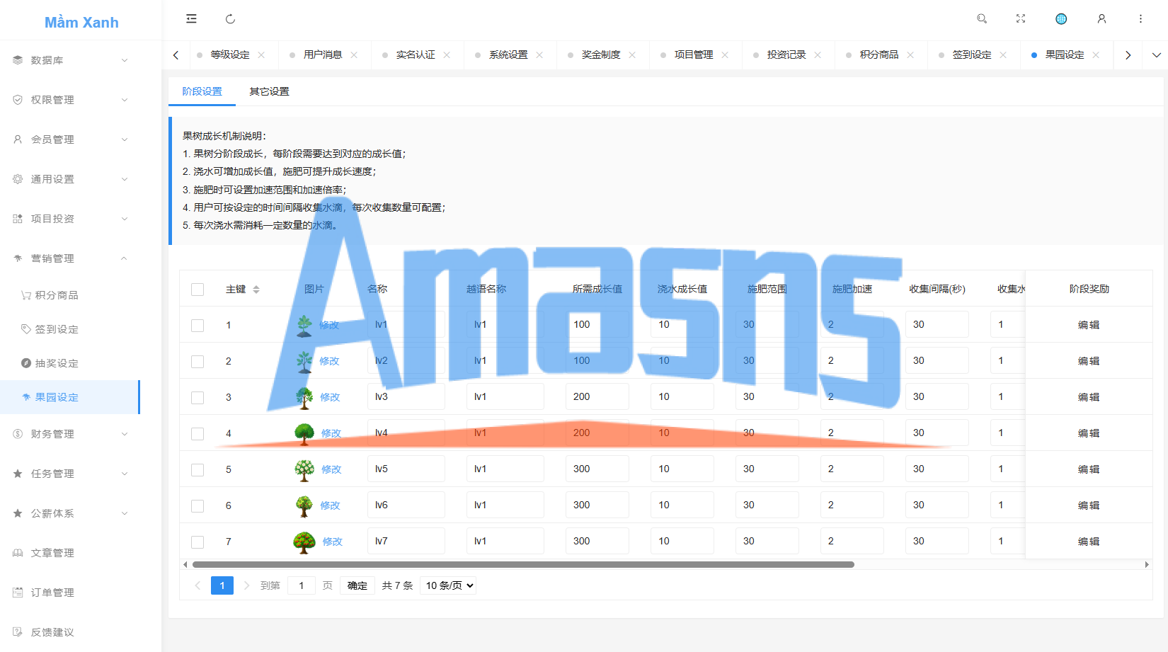 多语言投资理财系统/绿色种树/签到/任务/转盘/分销