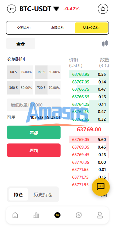 海外DAPP交易所系统/交割合约/永续合约/K线控制/模拟账户