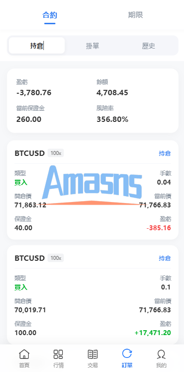 多语言DAPP综合盘交易所/外汇/虚拟币/贵金属/AI控盘
