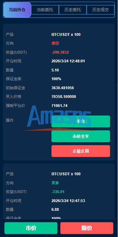 多语言DAPP交易所/虚拟币/股票/外汇/借贷/质押/信用分