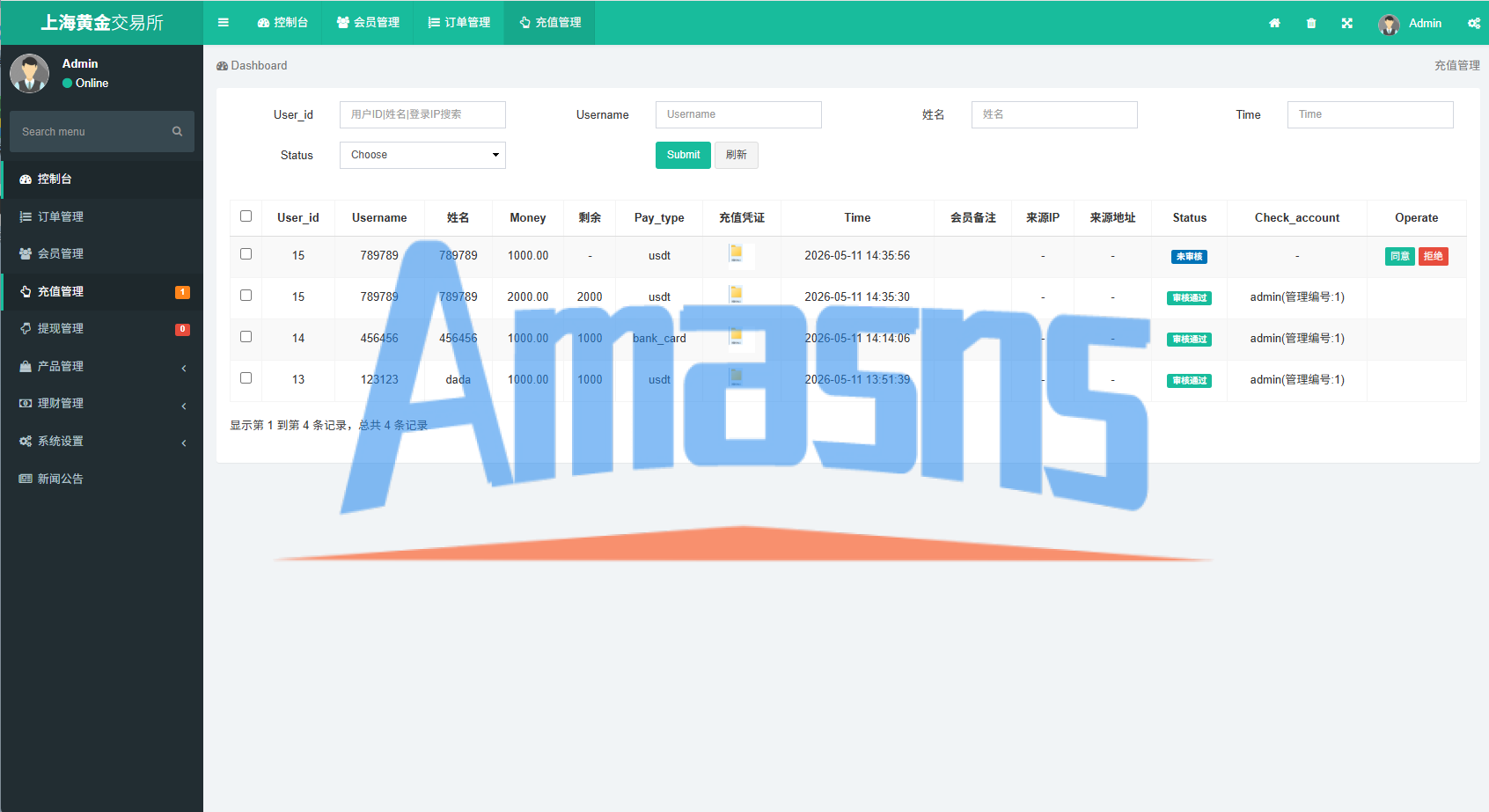 新UI微交易系统/外汇/期货贵金属时间盘/海外微盘/前端uniapp