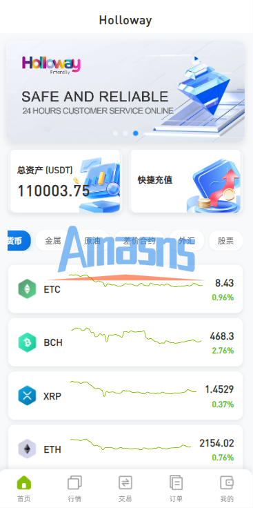 海外DAPP综合盘交易所/股票/贵金属/虚拟币/外汇/行情控制