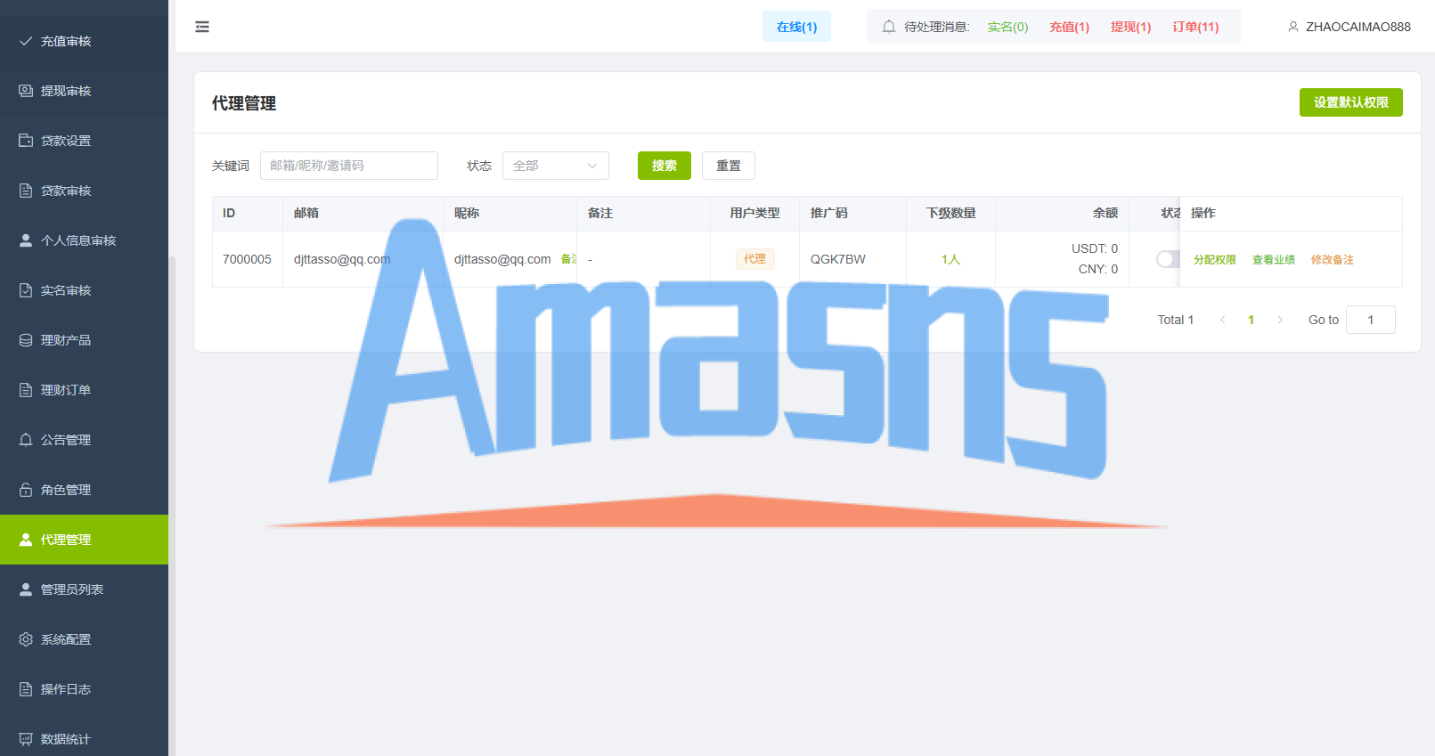 多语言DAPP综合盘交易所/外汇/虚拟币/贵金属/AI控盘
